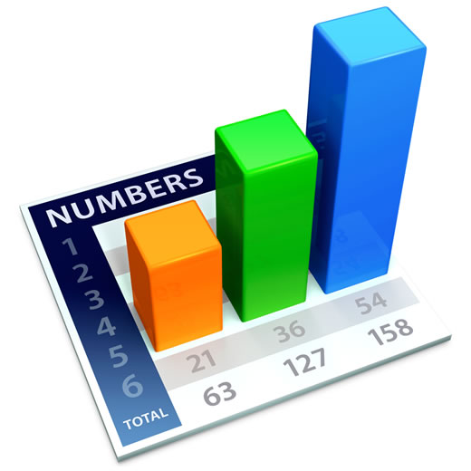 numbers software for mac